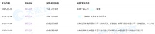 “AI六小龙”首个IPO要来了，阿里、腾讯、美团都有参投