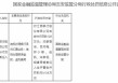 江西银行再收罚单