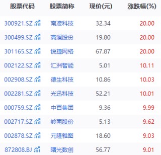 字节旗下火山引擎联合润欣科技等公司打造AI语音玩具？最新回应