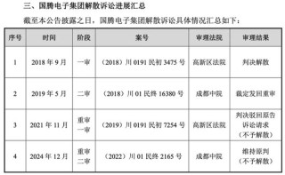 突发！这家A股公司，重新“找回”实际控制人