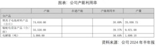 从一手好牌到业绩摆烂，实控人违规被行政处罚，股票惨遭司法拍卖或将易主的合纵科技，未来路在何方？