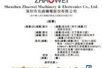 兆威机电，递交IPO招股书，拟赴香港上市 | A股公司香港上市