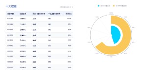 突然跳水！六大行盘中跌超2%，发生了什么？银行ETF（512800）标的股息率超6%，吸引力仍存，把握三条主线