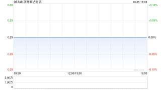 滨海泰达物流委任先机为核数师