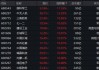 国防军工“利刃出鞘”，狂掀涨停潮！国防军工ETF放量暴涨5.65%！央企联袂出招，中船系业绩暴增