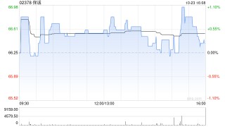 保诚10月22日斥资360.98万英镑回购55万股