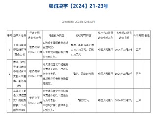 天津信唐货币经纪被罚没1107万元：违反银行间债券市场管理规定 未按规定履行客户身份识别义务