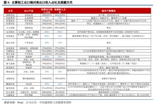 中信建投策略：中期牛市不变，短期回调是机遇