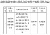 阳光消金百万罚单暴露风控短板