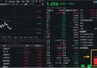 逆市四连板！东信和平新晋板块龙头？金融科技高开低走，159851缩量下跌逾1%，资金近三日大举加仓