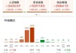 ETF日报：从量产节奏来看，2025年将是人形机器人突破性的一年，可关注机器人产业ETF