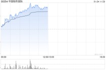 中软国际午前涨近5% 花旗维持“中性”评级