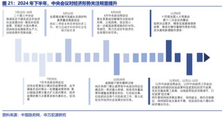 申万宏源2025年宏观展望：走出“低谷”