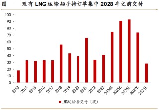 A股稀缺现金奶牛，股利支付率60%，市占率全国第一，护城河太深！