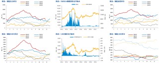 【市场聚焦】锡：瓶颈期或至