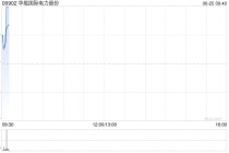华能国际电力股份将于8月29日派发末期股息每股0.2924港元
