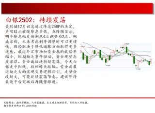 中天期货:商品指数冲高回落 玻璃震荡为主