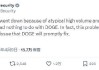 美国社保局回应网站崩溃：与DOGE无关，这是一个1979年的平台