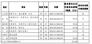 光大银行一年离职七名高管，吴利军守着零售业务
