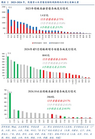 华创证券张瑜：好饭不怕晚，空间在路上