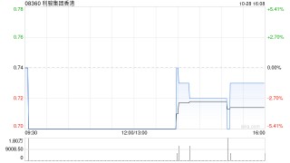 利骏集团香港附属拟收购发达先生财务的全部已发行股本