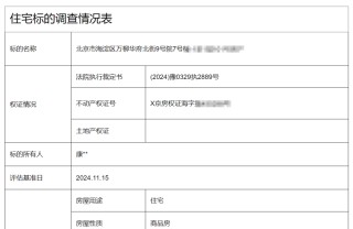 震惊！一县农商行原董事长拥有4套帝都顶级豪宅，价值超2亿被拍卖