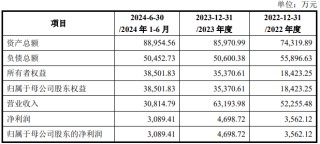 20CM涨停！邦彦技术拟购星网信通打造“第二增长曲线” 标的依赖华为