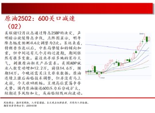 中天期货:商品指数阳线反攻 白银小反弹