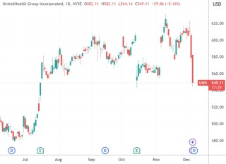 美国保险巨头CEO枪杀案引爆危险舆情 一众同行紧急撤下高管照片