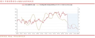 华西策略：本轮“新质牛”中高波动特征仍在 市场有望在震荡中实现中枢的逐步上移