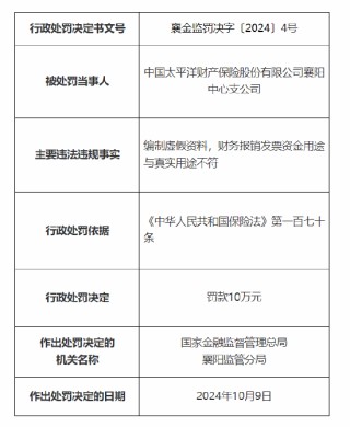 人保财险襄阳市分公司、襄阳中心支公司被罚：因编制虚假资料 财务报销发票资金用途与真实用途不符