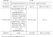 海尔消金10亿融资落地！业绩稳健提升、负债成本优化且结构多元