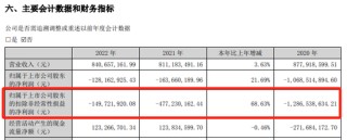 *ST景峰11月18日停牌核查，股价异动再次引发深交所重点监控