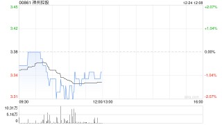 神州控股拟出售所持呼和浩特金谷约9.8%股权