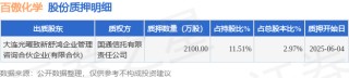 百傲化学（603360）股东大连光曜致新舒鸿企业管理咨询合伙企业(有限合伙)质押2100万股，占总股本2.97%