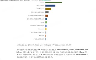 苏州新广益IPO：主营产品市场地位遭质疑，信披质量堪忧