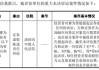 12月第一周上市公司相关金融机构涉诉公告及事件汇总