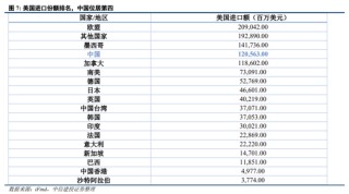 中信建投策略：继续积极布局，回调就是良机