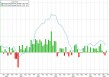 美国5月PPI通胀保持温和 进一步提振9月降息预期