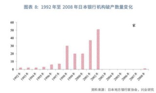 行业观察|银行兼并潮来袭 中小银行洗牌进行时