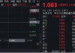 港股科网股继续领涨，513770涨逾1%，阿里巴巴涨近2%，高盛：全球资金将回归中国