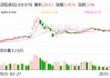 邵阳液压：终止公司2024年度向特定对象发行股票事项