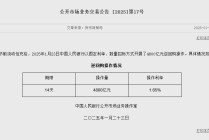 央行进行4800亿元14天期逆回购操作