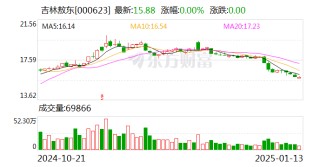 吉林敖东：控股子公司获得甲磺酸仑伐替尼胶囊药品注册证书