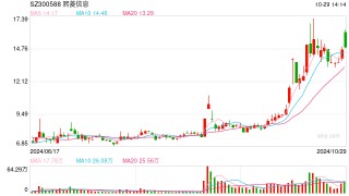 连亏4年后，熙菱信息溢价超两倍对外收购，标的公司同样在亏损