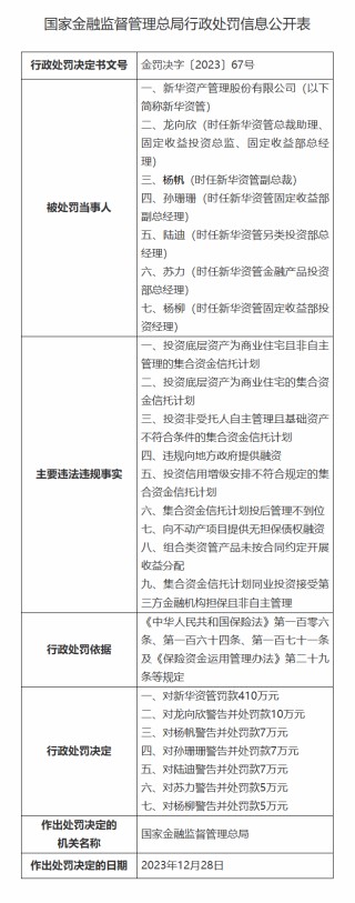 继49岁中再系董事长秦泓波落定之后，万亿新华保险资管高级管理层又生变局