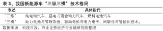 【兴证策略】投资创业板新质生产力龙头——创业板 50 ETF 投资价值分析