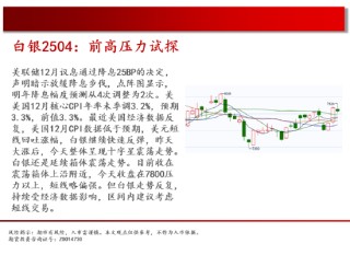 中天期货:玉米反弹延续 棕榈重心下移