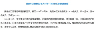 时隔半年，中国人民银行再增持黄金！金价未来怎么走？释放什么信号？专家解读......