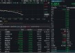 急速跳水！港股互联网ETF跌超2%，是风险还是机会？